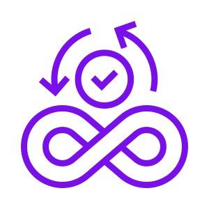 Continuous Integration Assessment Services for GitLab environments