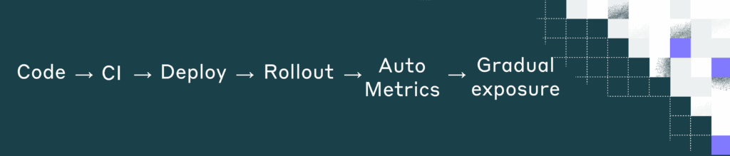 Template_Unleash_Con_2024_Tink_by_Visa